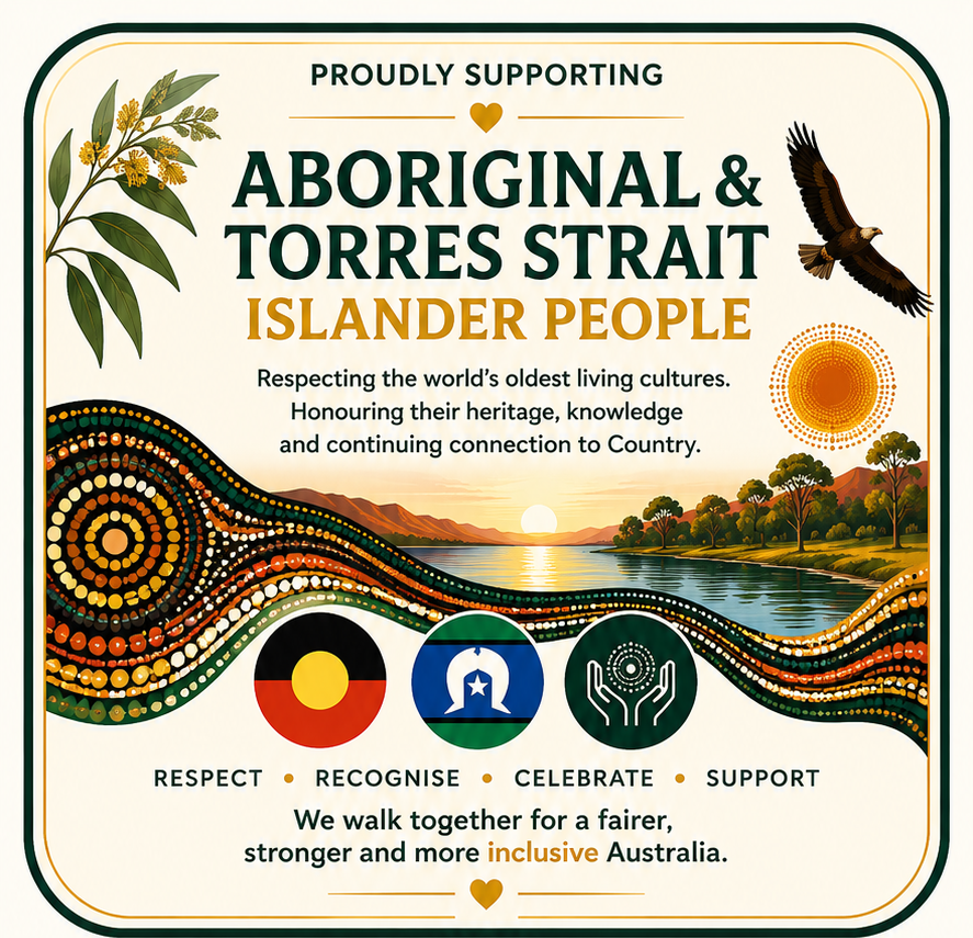 Aboriginal and Torres Strait Islander inclusion commitment